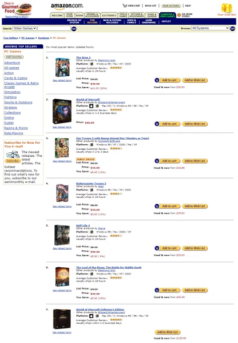 Amazon Top Seller in the PC Games category in December 2004