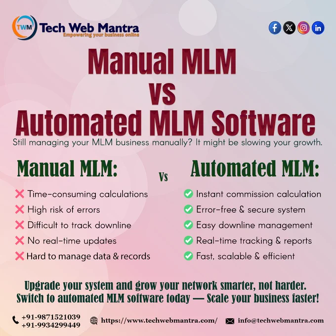 A professional social media poster by Tech Web Mantra comparing Manual MLM and Automated MLM Software. The design highlights the drawbacks of manual MLM such as time-consuming calculations, high risk of errors, difficulty in tracking downline, lack of real-time updates, and challenges in managing data and records. On the other side, it showcases the benefits of automated MLM software including instant commission calculation, error-free system, easy downline management, real-time tracking and reporting, and fast scalable performance. The poster uses a clean layout with contrasting colors to differentiate manual vs automated systems. It emphasizes the importance of switching to automated MLM software for better efficiency, accuracy, and business growth. Contact details, website link, and email are included at the bottom to promote MLM software development services.