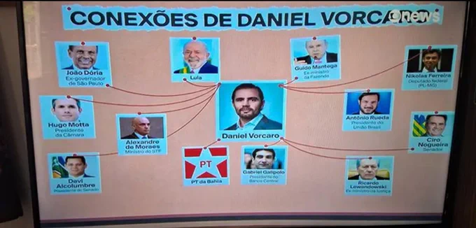 Foto: Reprodução (Globo News)