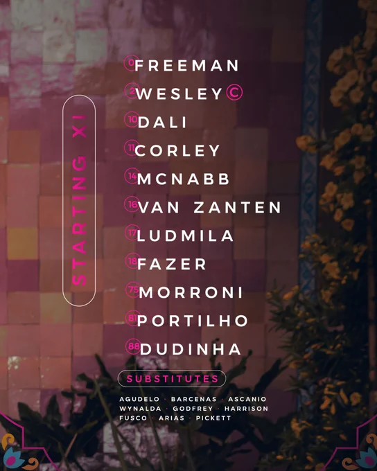 Balboa Starting XI graphic with the lineup and subs listed in pink and white text. Starting XI: Freeman, Wesley, Dali, Corley, McNabb, Van Zanten, Ludmila, Fazer, Morroni, Portilho, Dudinha. Substitues: Agudelo, Barcenas, Ascanio, Wynalda, Godfrey, Harrison, Fusco, Arias, Pickett.
