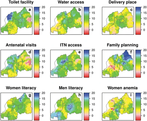 Figure 12. The spatial variation of the local feature importance. Spatial variation in %; local feature importance according to the mean decrease accuracy.