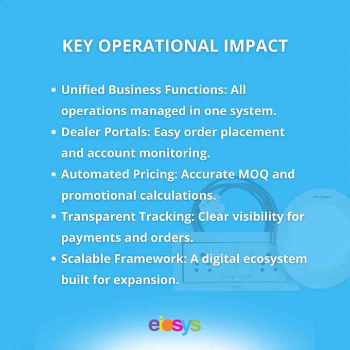 Breakdown of ERP benefits including account monitoring via dealer portals and clear visibility for every dispatch and payment within the system.