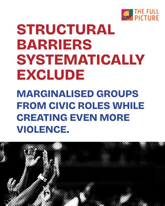 structural barriers systematically exclude marginalised groups from civic roles while creating even more violence. 