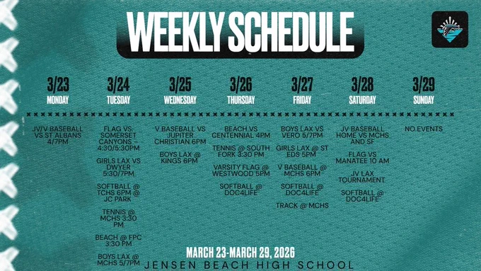 This week at The Beach!