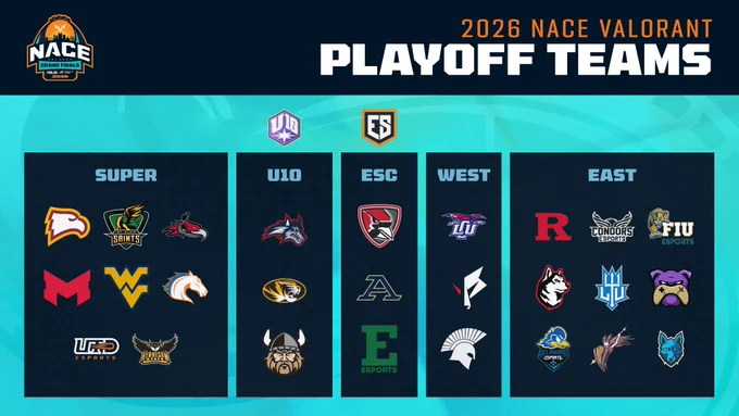 2026 NACE VALORANT Playoff Teams