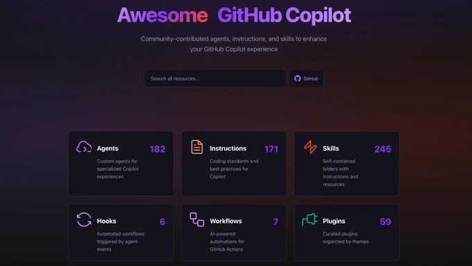 Captura de una web con estética neón morado y fondo oscuro que grita “soy developer y también tengo glow-up”. En grande aparece el título “Awesome GitHub Copilot”, debajo un subtítulo sobre agentes, instrucciones y skills aportadas por la comunidad, y un buscador centrado con un botón de GitHub al lado. Más abajo hay seis tarjetas con contadores: Agents 182, Instructions 171, Skills 245, Hooks 6, Workflows 7 y Plugins 59, cada una con su icono y una breve descripción.