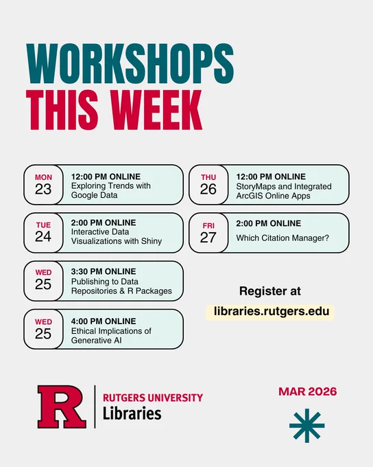 Promotional flyer for Rutgers University Libraries workshops in March 2026. Schedule details: - Monday, 23rd, 12:00 PM: Online workshop on 'Exploring Trends with Google Data.' - Tuesday, 24th, 12:00 PM: Online interactive data visualizations with Shiny. - Wednesday, 25th, 12:30 PM: Publishing to data repositories and R packages. - Wednesday, 25th, 4:00 PM: Ethical implications of generative AI. - Thursday, 26th, 12:00 PM: StoryMaps and integrated ArcGIS online apps. - Friday, 27th, 12:00 PM: Choosing the right citation manager. Registration information at libraries.rutgers.edu.