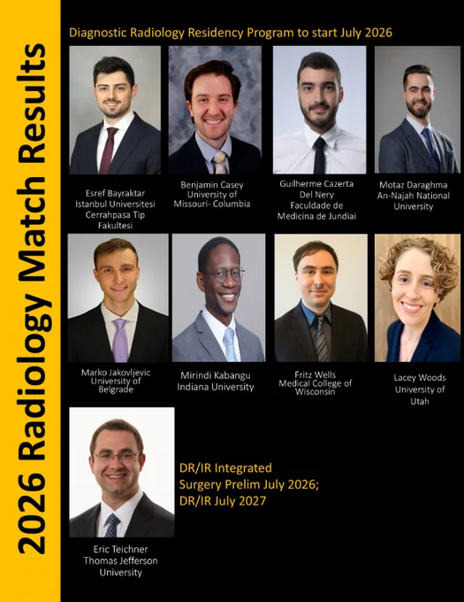 Images of Matched Residents for Diagnostic Radiology and Diagnostic Radiology-Interventional Radiology Program