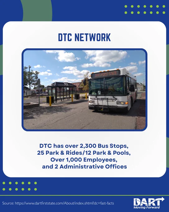 DTC Network, Photo of a bus, blue background, white back drop.