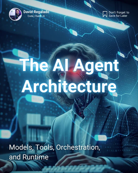 David Regalado "AI Agent Architecture" @thecodemancer_