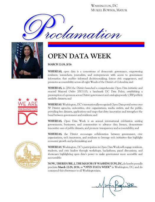 Formal proclamation document on Washington, DC mayoral letterhead. A portrait photo of Mayor Muriel Bowser appears on the left alongside the "We Are Washington DC" star logo and the official District of Columbia seal. The proclamation declares March 22–29, 2026 as "Open Data Week" in Washington, DC, citing the District's 2016 Open Data initiative, Mayoral Order 2017-115, and the city's open data portal serving over 50 agencies. Signed by Mayor Bowser.