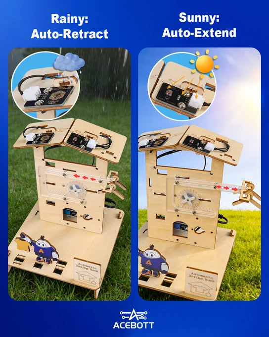Rain vs Sun smart drying rack comparison.
