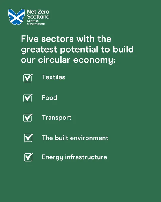 Five sectors with the greatest potential to build our circular economy: 
1.	Textiles
2.	Food
3.	Transport 
4.	The built environment 
5.	energy infrastructure