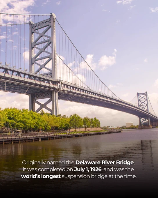Benjamin Franklin Bridge in Philadelphia.