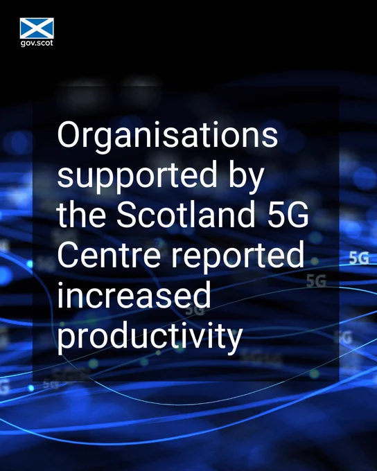 Organisations supported by the Scotland 5G Centre reported increased productivity.