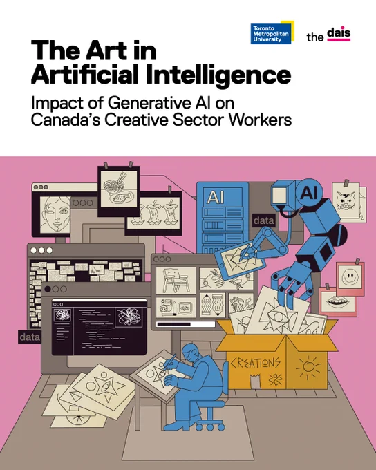 The Art in Artificial Intelligence: Impact of Generative AI on Canada's Creative Sector Workers