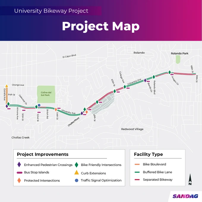 Project map of the University Bikeway in the CIty of San Diego.