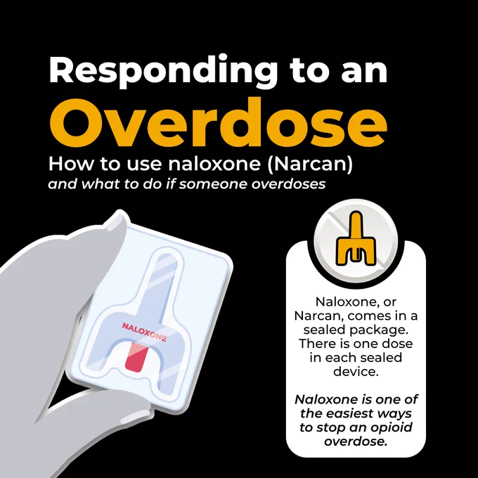 Responding to an Overdose
How to use naloxone (Narcan)
and what to do if someone overdoses

Naloxone, or Narcan, comes in a sealed package. There is one dose in each sealed device.

Naloxone is one of the easiest ways to stop an opioid overdose.