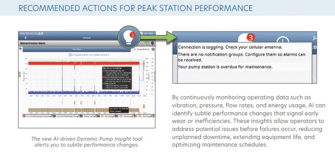 https://watertronics.com/wp-content/uploads/2026/02/FINAL-watervision2-5_8-5x11_6-pg_r0_web.pdf