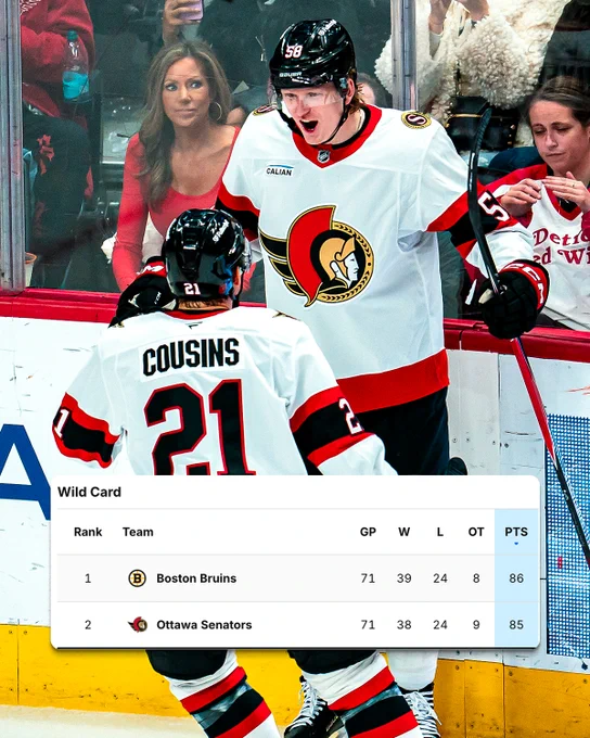 Top: Photo of Carter Yakemchuk and Nick Cousins in Ottawa Senators uniforms celebrating a goal. \n\nBottom: Screenshot of the NHL standings Wild Card spots in the East as follows:\n\nBOS - 86 PTS\nOTT - 85 PTS