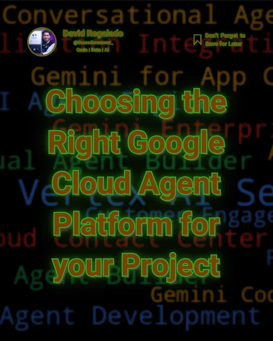 David Regalado @thecodemancer_ Choosing the right Google Cloud Agent Platform