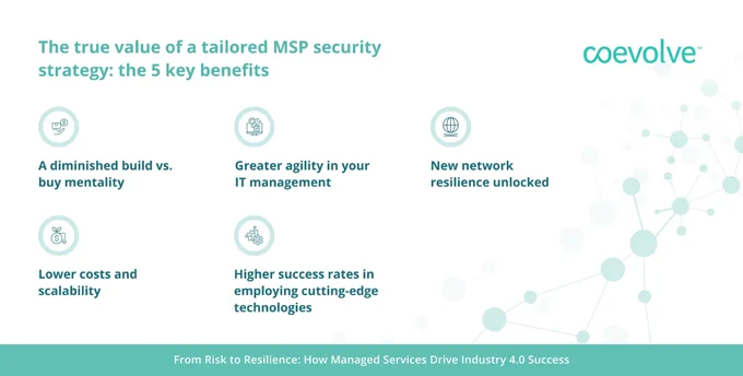 The true value of a tailored MSP security strategy: the 5 key benefits