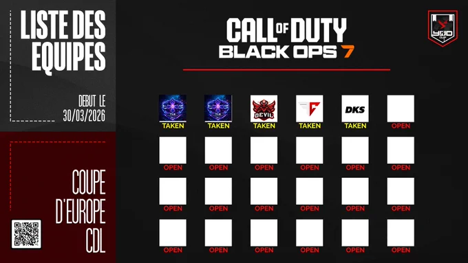 🏆 YoD Cup #2 | Coupe d'Europe #CDL ~ #BlackOps7 | Powered by @YoDeSports, @CodeExperience & @Sked_GG

⏳ J-6...
🌍 Les inscriptions sont toujours ouvertes ! 🔥
🗓 Début : 30 Mars 2026 - Fin : 31 Mars 2026 • 
~

🗒 Page du tournoi  : 👉 https://bit.ly/YoDCupBO7-2
🌐 Discord : 👉 https://discord.gg/GbysdmuWeF

#YoDFamily ⚡
