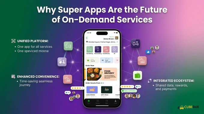 why-super-apps-are-future-of-on-demand-services