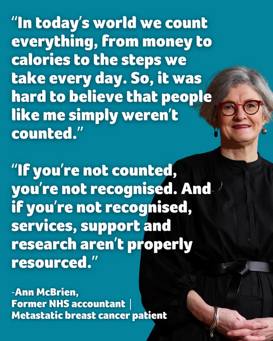 Secondary breast cancer advocate Ann McBrien alongside her quote that reads 

“In today’s world we count everything, from money to calories to the steps we take every day. So, it was hard to believe that people like me simply weren’t counted.”

“If you’re not counted, you’re not recognised. And if you’re not recognised, services, support and research aren’t properly resourced.”