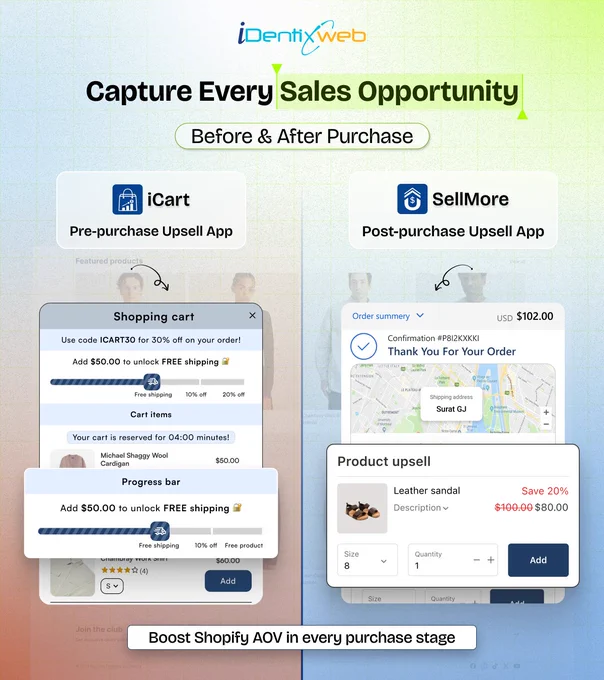 Shopify upsell apps to boost sales