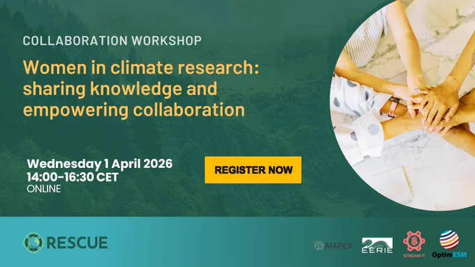 Event graphic titled “Women in climate research: sharing knowledge and empowering collaboration.” Details read: Collaboration Workshop, Wednesday 1 April 2026, 14:00–16:30 CET, online, with a “Register now” button. Image shows several people stacking their hands together to symbolise teamwork, alongside RESCUE and partner project logos.