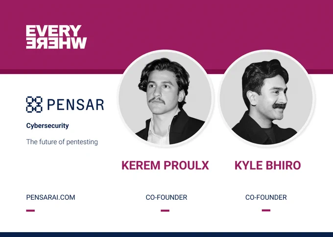 A company profile card for Pensar with a magenta header displaying the mirrored “EVERYWHERE” Ventures logo. On the left, the Pensar logo appears above the label “Cybersecurity” and the description: “The future of pentesting.” The website “PENSARAI.COM” is listed below. On the right, two circular black‑and‑white portraits show “Kerem Proulx, CO‑FOUNDER” and “Kyle Bhiro, CO‑FOUNDER.”


