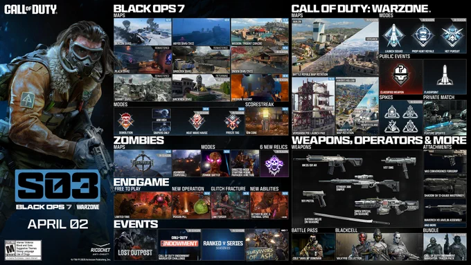 Black Ops 7 and Call of Duty: Warzone Season 03 Roadmap