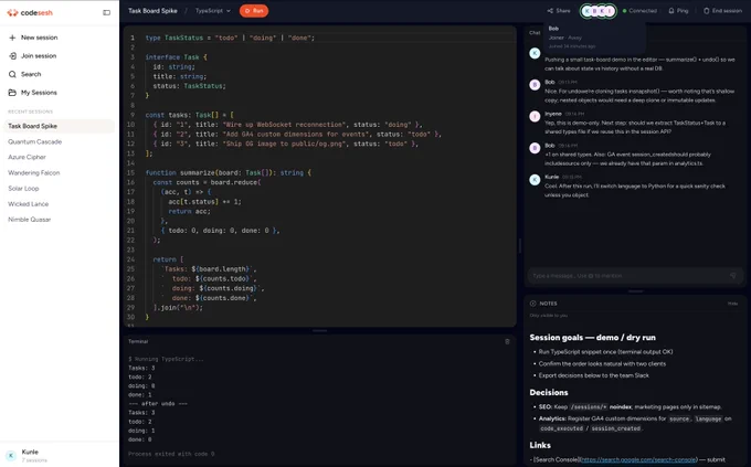 CodeSesh session view: dark UI with sidebar and “Task Board Spike” in TypeScript, shared editor and run output in the terminal, collaborator avatars and chat on the right, and a private notes panel below.

