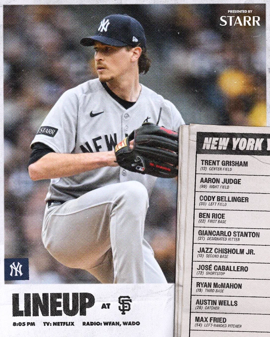 Yankees at Giants Opening Night Lineup:

Trent Grisham | CF | 12
Aaron Judge | RF | 99
Cody Bellinger | LF | 35
Ben Rice | 1B | 22
Giancarlo Stanton | DH | 27
Jazz Chisholm Jr. | 2B | 13
José Caballero | SS | 72
Ryan McMahon | 3B | 19
Austin Wells | C | 28
Max Fried | LHP | 54

Time: 8:05 PM ET
TV: Netflix
Radio: WFAN 660 AM/101.9 FM, WADO 1280

Presented by Starr Insurance Companies

Photo of Max Fried pitching. 