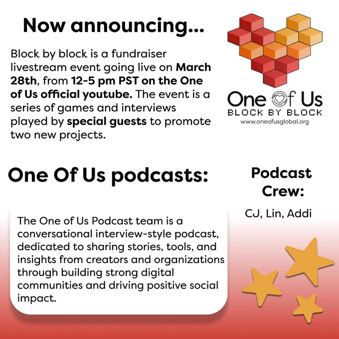 The background of this graphic fades from white to red. The text, “Now announcing…Block by block is a fundraiser livestream event going live on March 28th, from 12-5 pm PST on the One of Us official youtube. The event is a series of games and interviews played by special guests to promote two new projects.” is at the top left in black. To the right of this text is the Block by Block logo, a heart made out of red and orange cubes. There is black text on the bottom left of the graphic reading, “One Of Us podcasts: The One of Us Podcast team is a conversational interview-style podcast, dedicated to sharing stories, tools, and insights from creators and organizations through building strong digital communities and driving positive social impact.” To the right of this is more black text reading, “Podcast Crew: CJ, Lin, Addi”. Below this are 3 gold stars of varying sizes.
