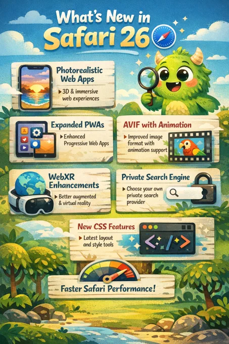 An AI-generated image showcasing features from Safari 26.0 in a cartoonish style.