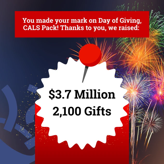 Fireworks illuminate the night sky celebrating $3.7 million raised from 2,100 gifts on Day of Giving for NC State CALS.