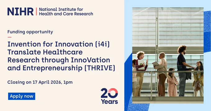 Alt text: Promotional image for NIHR's funding opportunity, "Invention for Innovation (i4i) Translate Healthcare Research through Innovation and Entrepreneurship (THRIVE)." Text notes application deadline on 17 April 2026, 1pm, with a blue "Apply now" button. The image shows five people engaged in conversation on a modern glass balcony. A "20 Years" logo is included.