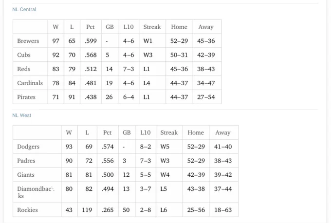 Wolfram|Alpha MLB opening day.