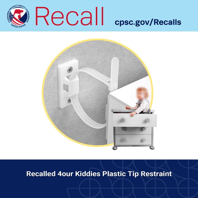 Recalled tip restraint kits.
