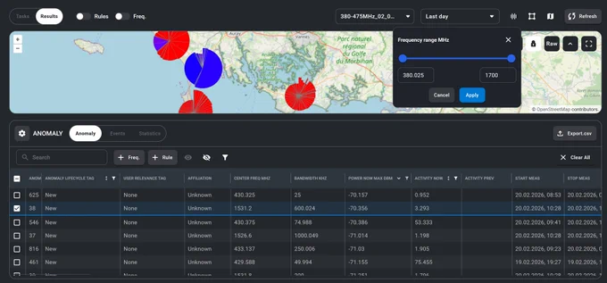 Contact us today for a demo of our electromagnetic surveillance capabilities www.atdi.com
