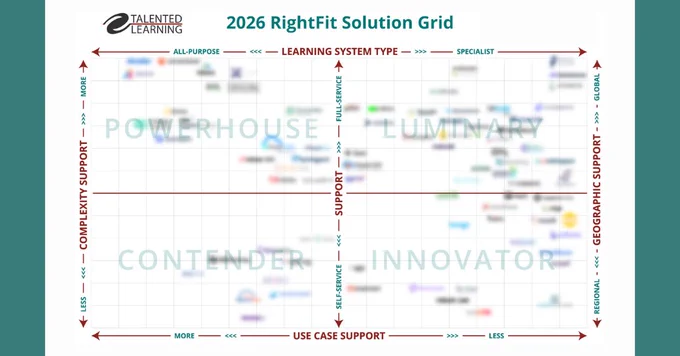 NEW! With 1000  options, does the #learningsystems market make your eyes blur?😵‍💫

That's where our FREE RightFit Grid #shortlisting tool comes in. Each quadrant maps key vendor strengths:
✅Luminary
✅Innovator
✅Contender
✅Powerhouse
👉https://talentedlearning.com/best-lms-shortlisting-tool-learning-system-selection

#LMS #elearning