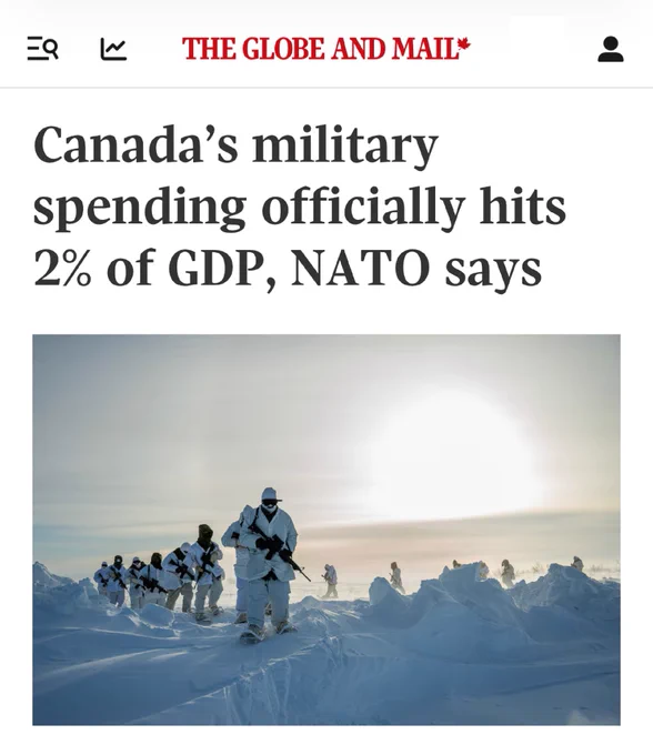 A screenshot of an article by The Globe and Mail with a headline that reads: Canada's military spending officially hits 2% of GDP, NATO says.