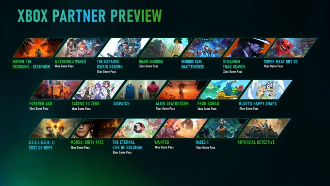 Title at the top reads: “Xbox Partner Preview”. Game art is shown in within parallelogram shaped tiles. The respective game name is show underneath along with if it will be coming to Xbox Game Pass. Games listed are: Hunter: The Reckoning - Deathwish, Wuthering Waves (Xbox Game Pass), The Expanse: Osiris Reborn (Xbox Game Pass), Grave Seasons (Xbox Game Pass), Serious Sam: Shatterverse, STRANGER THAN HEAVEN (Xbox Game Pass), Super Meat Boy 3D (Xbox Game Pass), Forever Ago (Xbox Game Pass), Ascend to Zero (Xbox Game Pass), Dispatch, Alien Deathstorm (Xbox Game Pass), Frog Sqwad (Xbox Game Pass), Bluey’s Happy Snaps (Xbox Game Pass), S.T.A.L.K.E.R. 2: Cost of Hope, Moosa: A Dirty Fate (Xbox Game Pass), The Eternal Life of Goldman (Xbox Game Pass), Vaunted (Xbox Game Pass), Hades II (Xbox Game Pass), Artificial Detective.