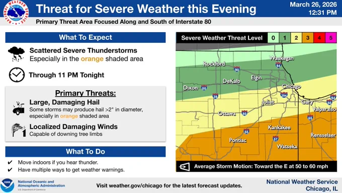 Headline: Threat for Severe Weather this Evening.  Sub Headline: Primary Threat Area Focused Along and South of Interstate 80.  Move indoors if you hear thunder. Have multiple ways to get weather warnings. What To Expect.  What To Do.  Large, Damaging Hail.  Some storms may produce hail >2” in diameter, especially in orange shaded area.  Scattered Severe Thunderstorms.  Especially in the orange shaded area.  Localized Damaging Winds.  Capable of downing tree limbs.  Through 11 PM Tonight.    Graphic Created: Thursday, March 26, 2026 12:29 PM CDT