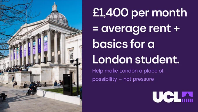 The image shows the main quad University College London (UCL) with people sitting outside. Large text reads: "£1,400 per month = average rent   basics for a London student. Help make London a place of possibility – not pressure." The UCL logo is at the bottom right corner.