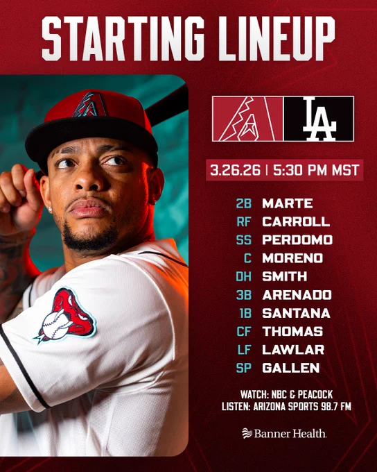 Starting Lineup | 3.26.26 | 5:30 PM MST

Diamondbacks at Dodgers (logos) | Banner Health (logo)

2B - Marte
RF - Carroll
SS - Perdomo
C - Moreno
DH - Smith
3B - Arenado
1B - Santana
CF - Thomas
LF - Lawlar
SP - Gallen

The graphic features an image of Ketel Marte looking off into the distance while holding a bat. He is wearing a white Diamondbacks uniform and a red cap.