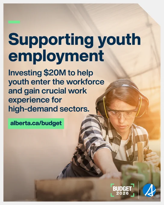 A young person wearing hearing protection works with tools in a workshop setting. Text reads: “Supporting youth employment. Investing $20M to help youth enter the workforce and gain crucial work experience for high-demand sectors” with a link to alberta.ca/budget and Budget 2026 and Alberta government logos.
