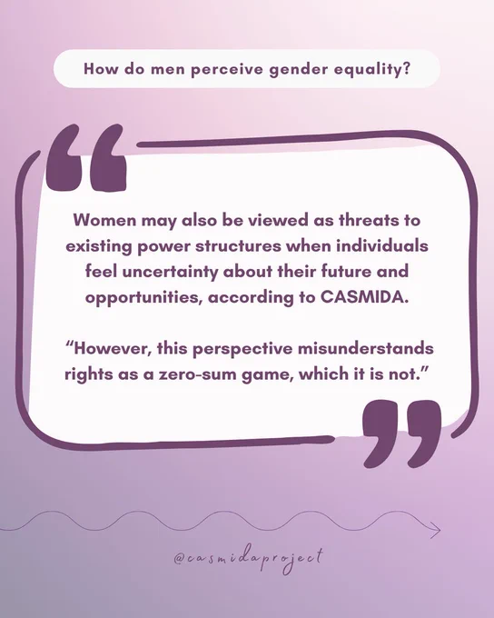 Purple text in a white oval at the top of the page asks, "How do men perceive gender equality?" The center of the image features a quote from the CASMIDA team bracketed in large purple quotation marks in a purple box. The quote reads: "Women may also be viewed as threats to existing power structures when individuals feel uncertainty about their future and opportunities, according to CASMIDA. 'However, this perspective misunderstands rights as a zero-sum game, which it is not.'"